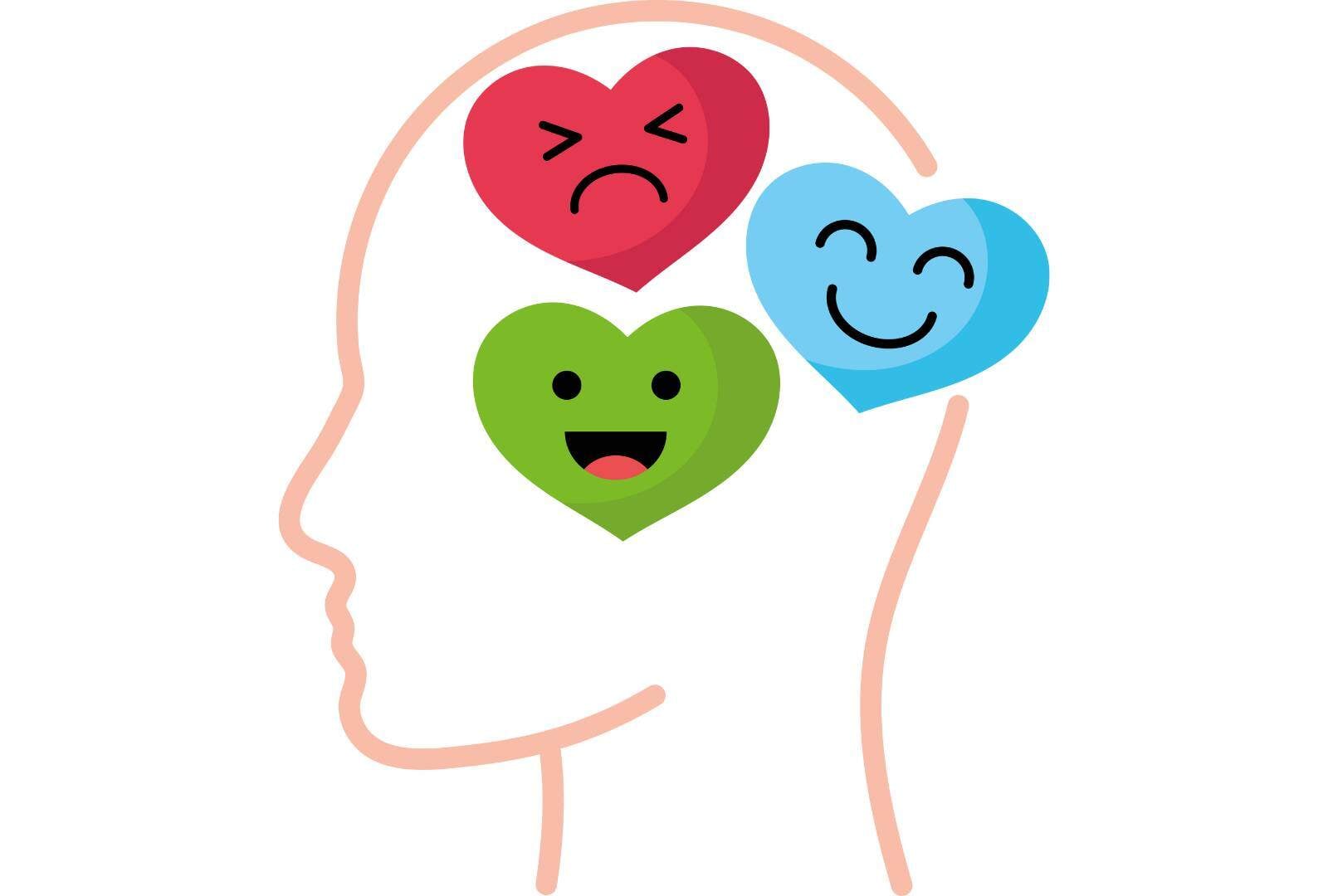 5 Easy Ways to Practice SEL Skills Every Day